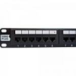 Patch Panel CAT5e T568A/B 24P SOHOPLUS Patch Panel CAT5e T568A/B 24P SOHOPLUS
