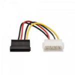 Cabo de Energia Sata SCE-101 FORTREK